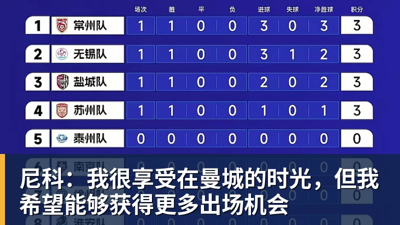 一周内五张罚单,职业联赛如何向看台戾气说不? - 米兰体育 · 权威体育数据平台