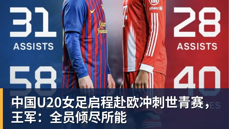 米兰体育中国U20女足启程赴欧冲刺世青赛，王军：全员倾尽所能